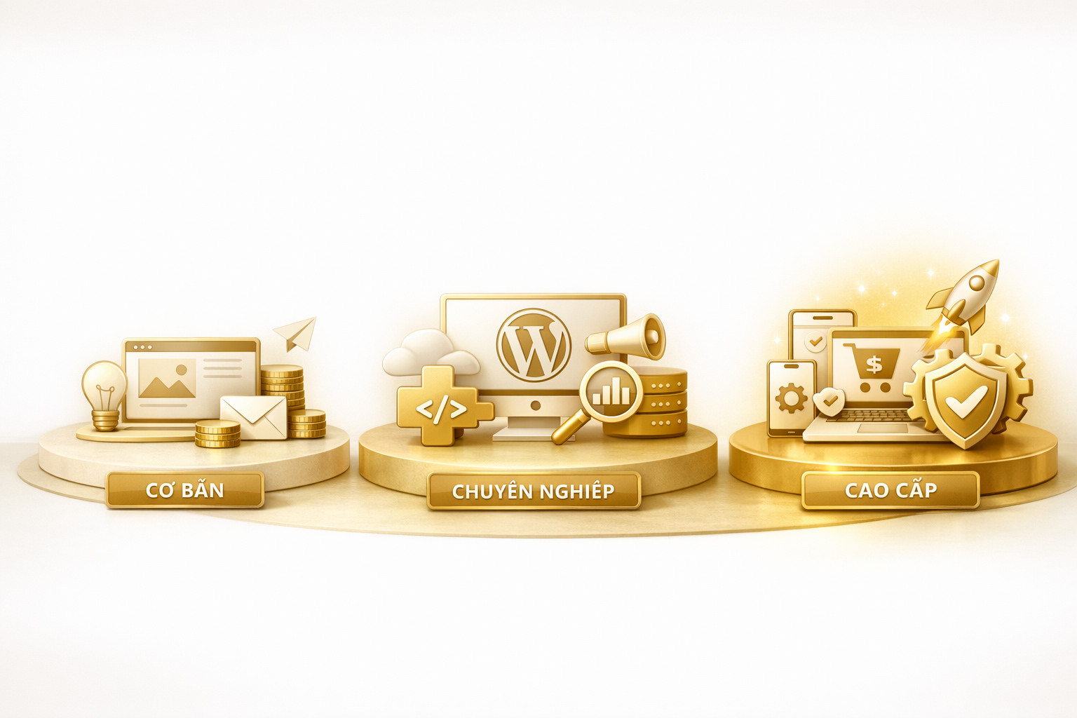 Ba mức ngân sách làm website WordPress 2026 cơ bản chuyên nghiệp cao cấp