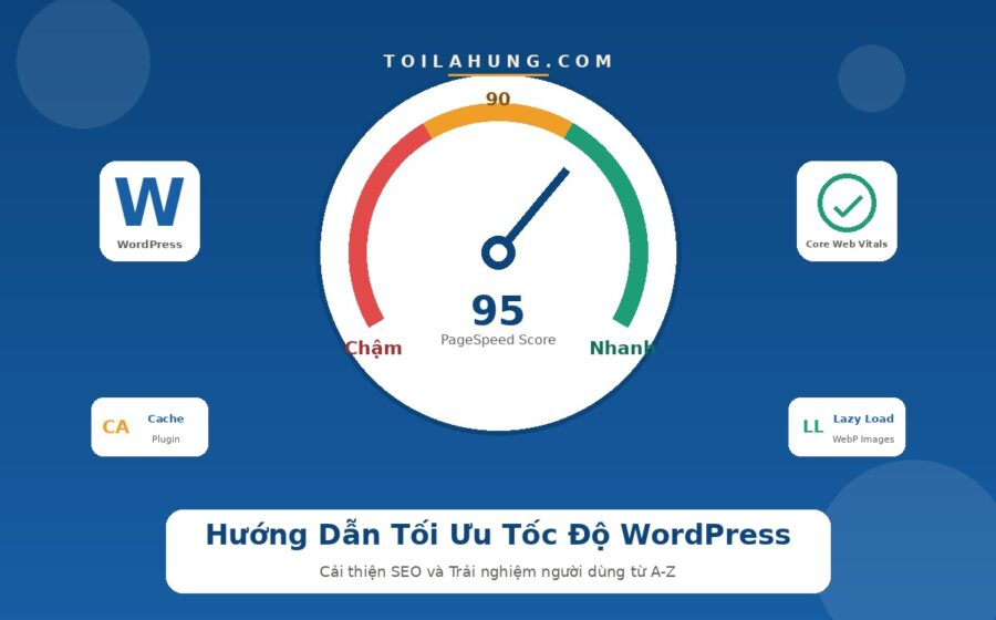 Quy trình 14 bước tối ưu tốc độ WordPress giúp đạt 90+ điểm PageSpeed