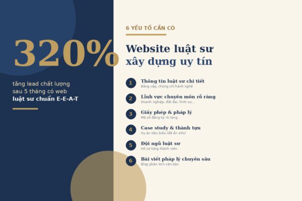 6 yếu tố cần có của website luật sư uy tín
