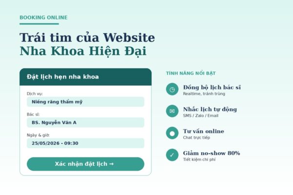 Hệ thống đặt lịch online website nha khoa