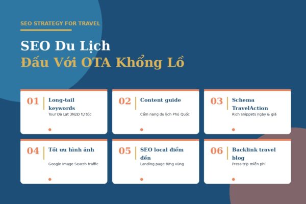 6 chiến lược SEO du lịch đấu với OTA