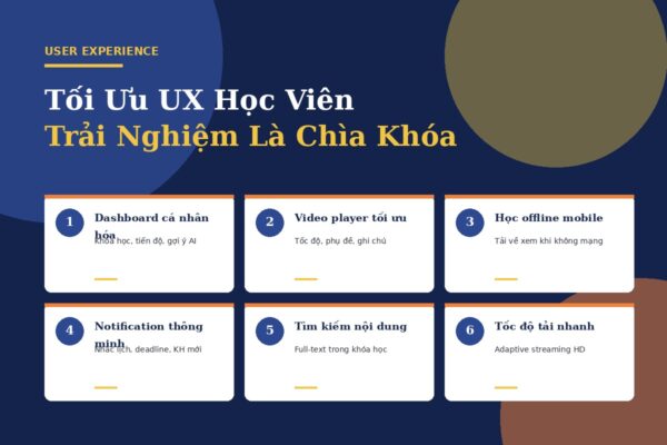 6 tính năng UX tối ưu cho học viên