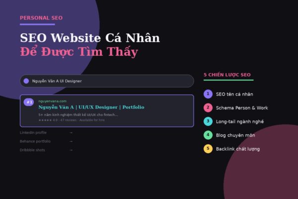 SEO tên cá nhân lên top 1 Google với schema Person