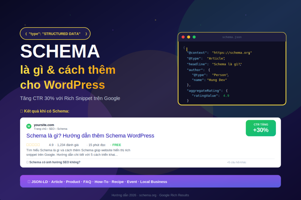 Schema là gì cách thêm schema markup vào website WordPress tăng CTR