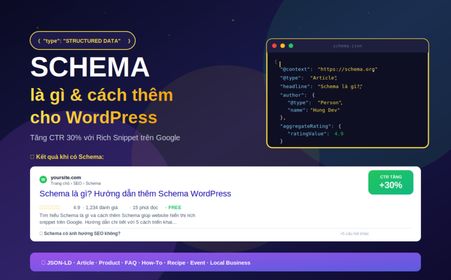 Schema là gì cách thêm schema markup vào website WordPress tăng CTR