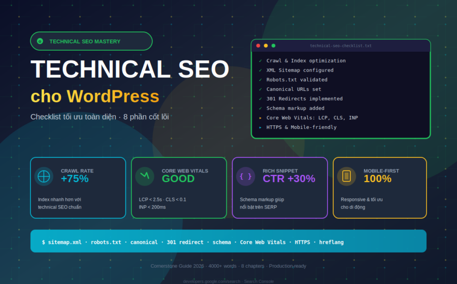 Technical SEO WordPress checklist tối ưu crawl index sitemap robots canonical schema Core Web Vitals