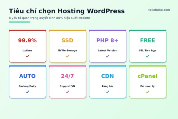 Cách chọn hosting WordPress chất lượng cho người mới