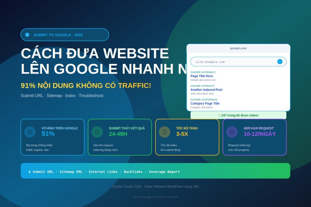 đưa website lên google nhanh nhất 2026