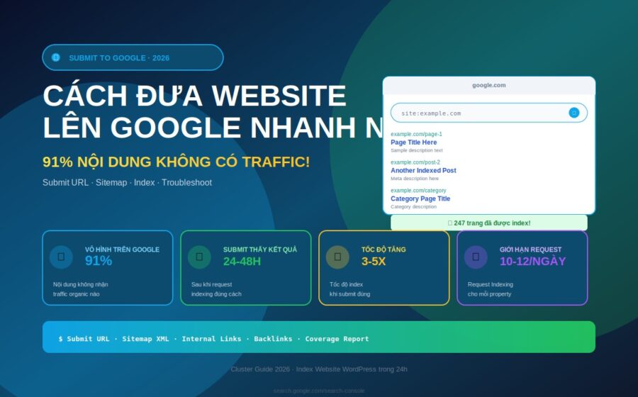 đưa website lên google nhanh nhất 2026