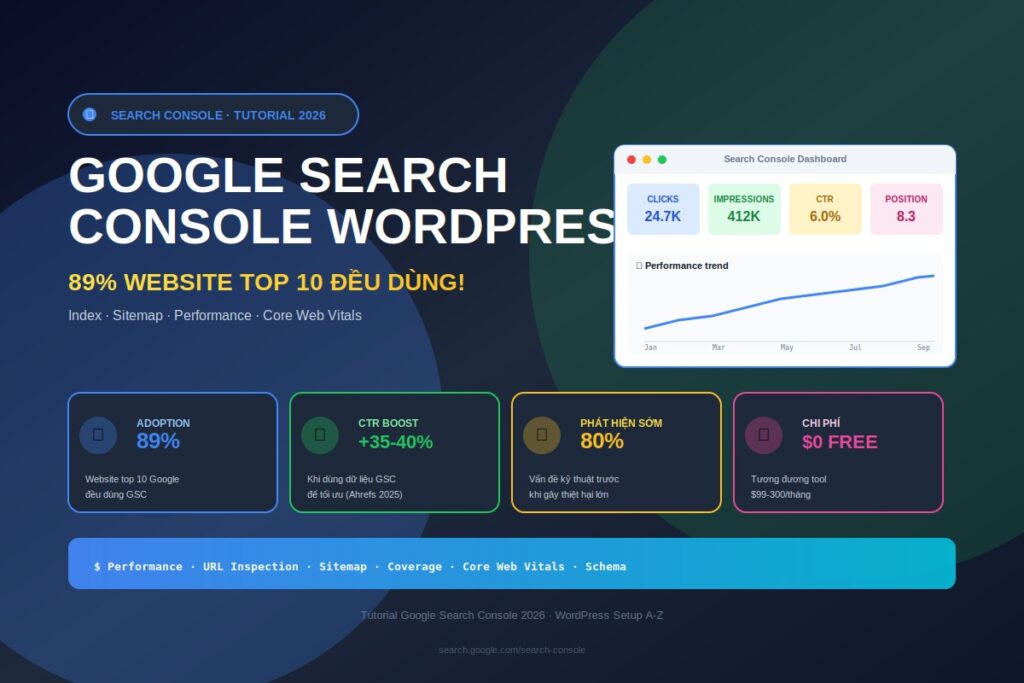 google search console wordpress hướng dẫn 2026