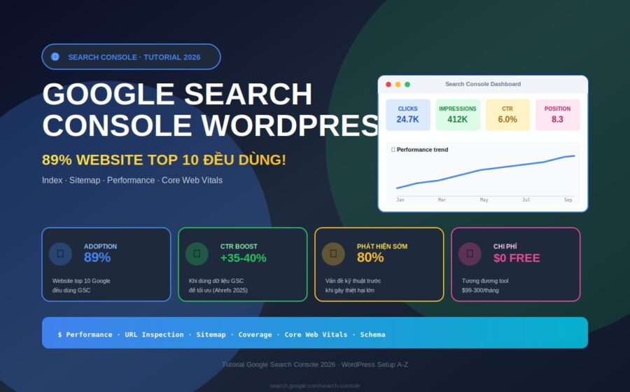 google search console wordpress hướng dẫn 2026
